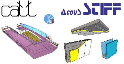 Moyens-logiciel-acoustique